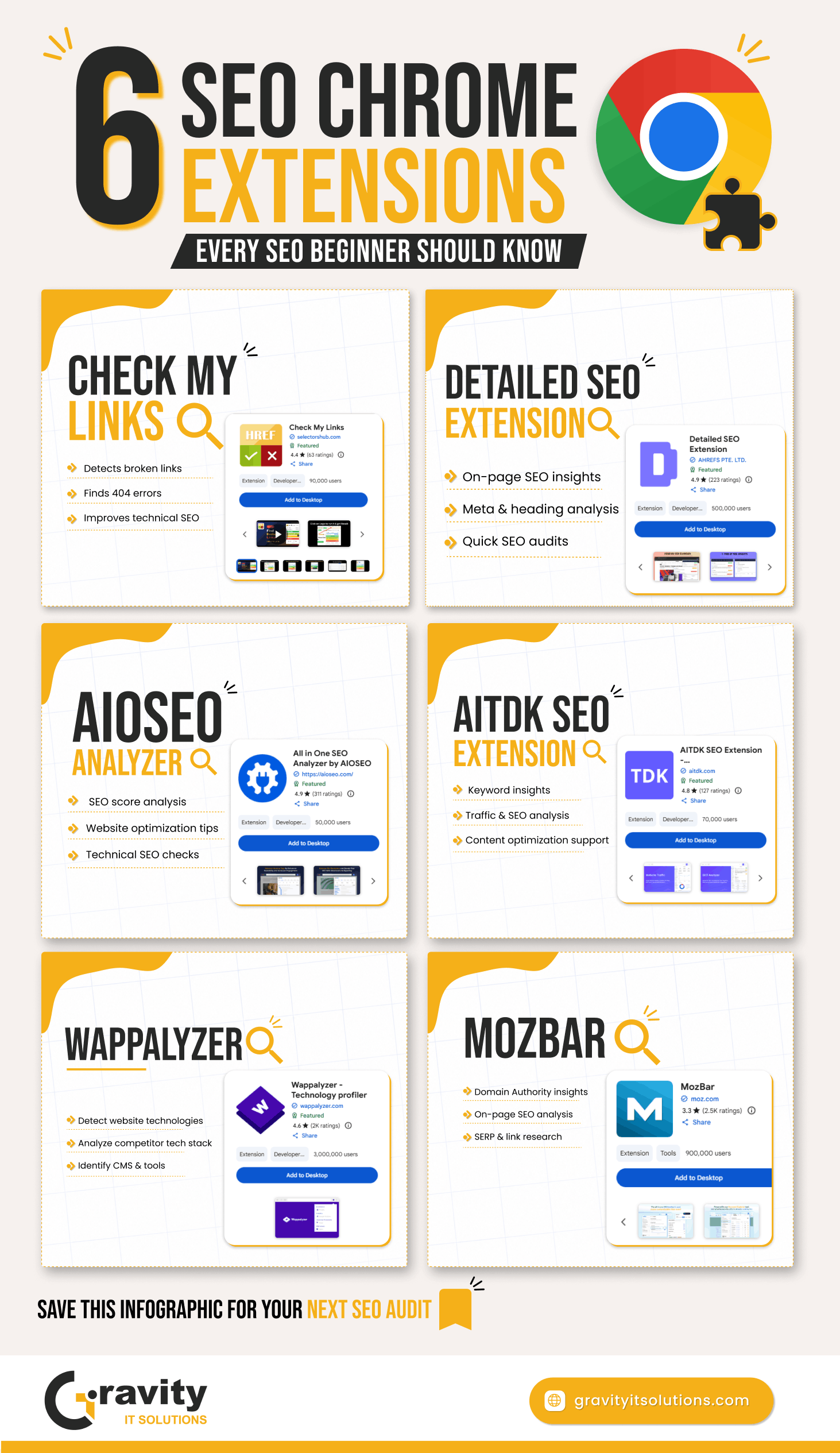 6 powerful Chrome extensions